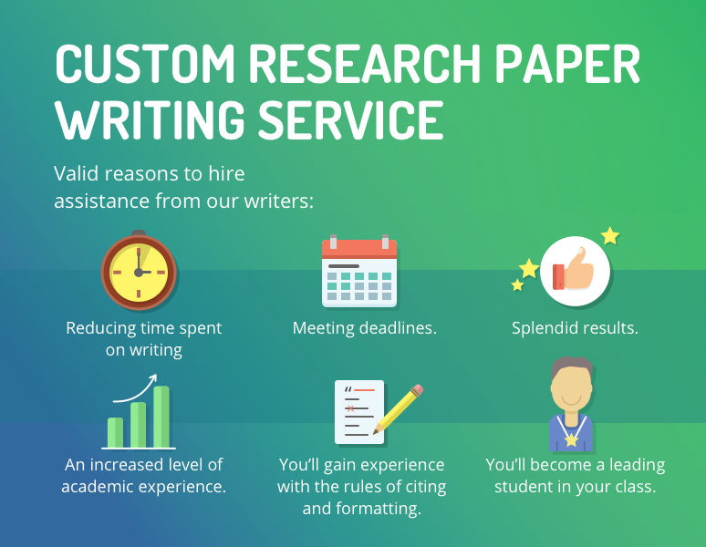 Research Paper Writing Services in UK
